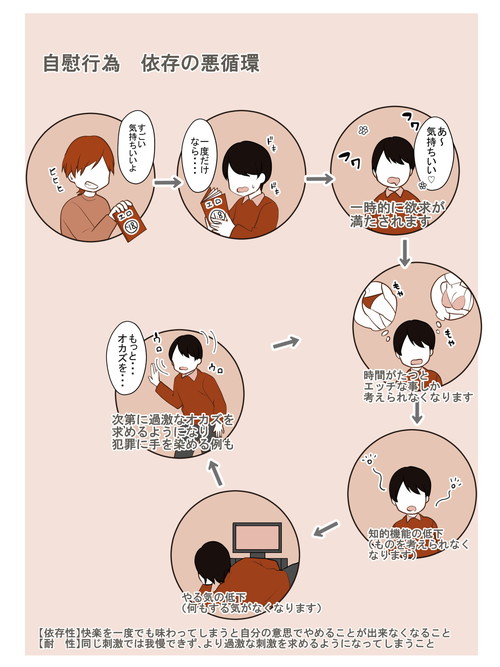オナニーしたら犯罪者!自慰行為が法律で禁じられた究極のディストピアで暗躍する自慰行為取締官とは…?『自慰行為取締官』(ブリッツクリーク)の画像 オナニーしたら犯罪者!自慰行為が法律で禁じられた究極のディストピアで暗躍する自慰行為取締官とは…?『自慰行為取締官』(ブリッツクリーク)の画像