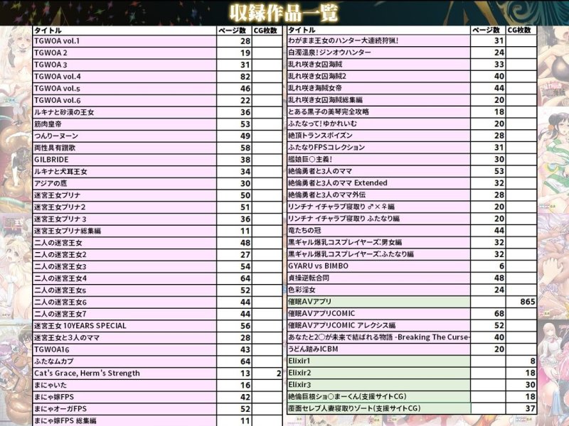 【25年分の総集編 3400ページ超】アルセノテリス大全集 1997-2022|アルセノテリス/Rebisの画像 【25年分の総集編 3400ページ超】アルセノテリス大全集 1997-2022|アルセノテリス/Rebisの画像